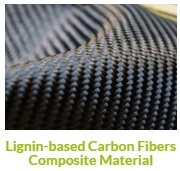 Lignin-based Carbon Fiber Composite Material